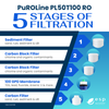 PuROLine PL50T100 RO Replacement Filter Kit with RO Membrane