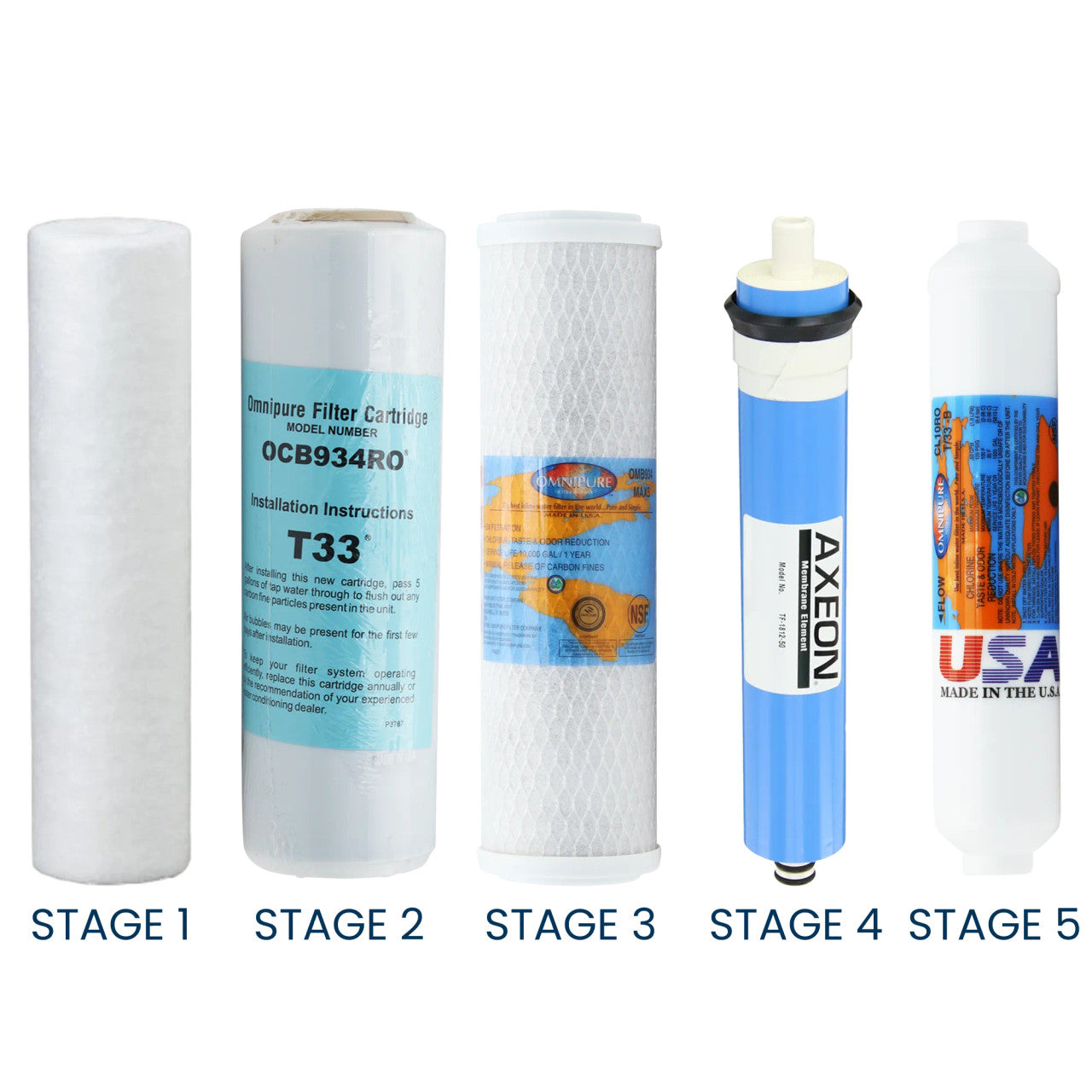 1-Year Replacement Filter Kit with RO Membrane for Proline Reverse Osmosis System YSM-PRO