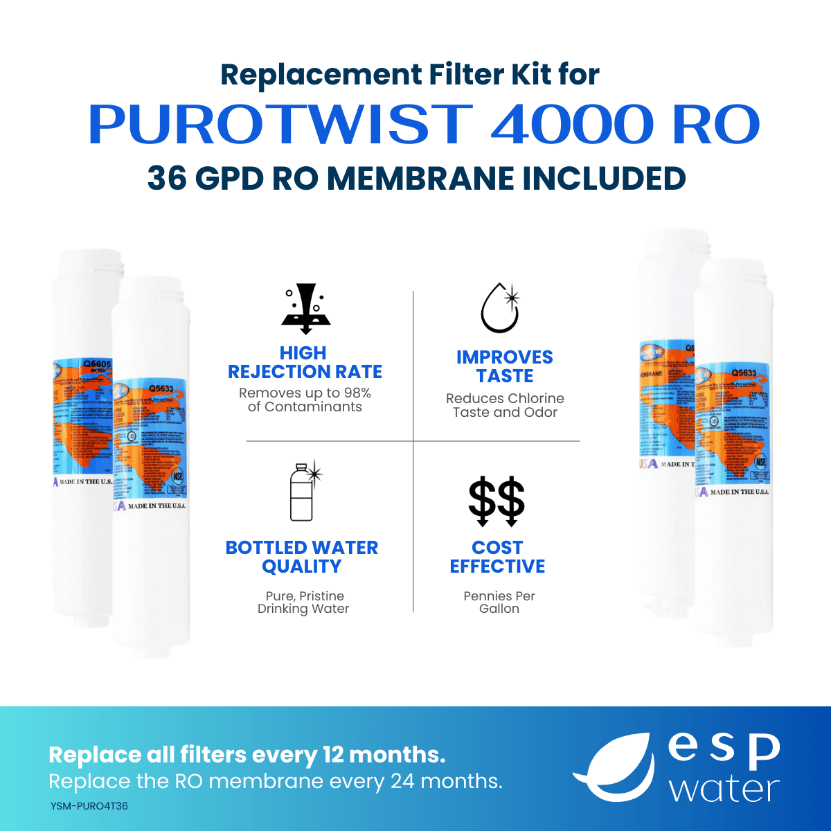 PuROTwist 4000 RO Filter Replacement Kit with 36 GPD Membrane YSM-PURO4T36 - ESP Water