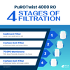 PuROTwist 4000 RO Filter Replacement Kit with 75 GPD Membrane