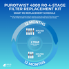 PuROTwist 4000 RO Filter Replacement Kit with 75 GPD Membrane