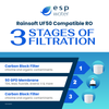 RainSoft UF50 Compatible RO Filter Kit with Membrane
