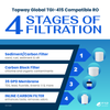 TGI-415 Compatible Filter Replacement Kit with RO Membrane