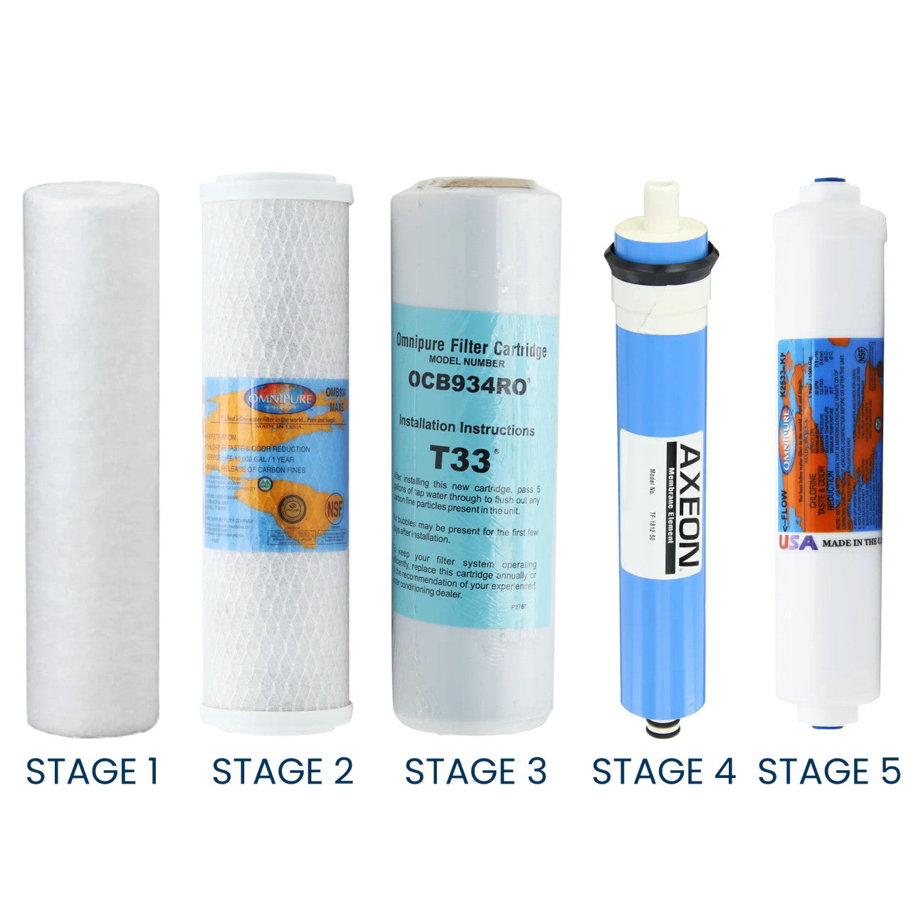 TGI-525 and TGI-525P Compatible Filter Replacement Bundle with RO Membrane YSM-TGI525