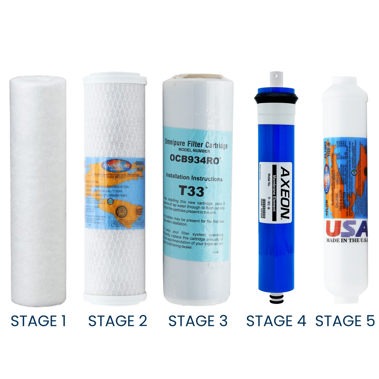 TGI GTS-550 RO Annual Replacement Bundle Kit with Reverse Osmosis Membrane YSM-TGIGTS550