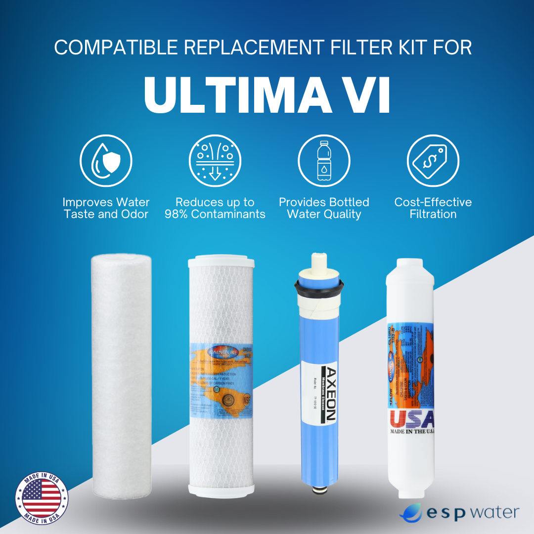 Ultima VI Annual Filter Replacement Kit for Reverse Osmosis System YSM-ULTIMAVI