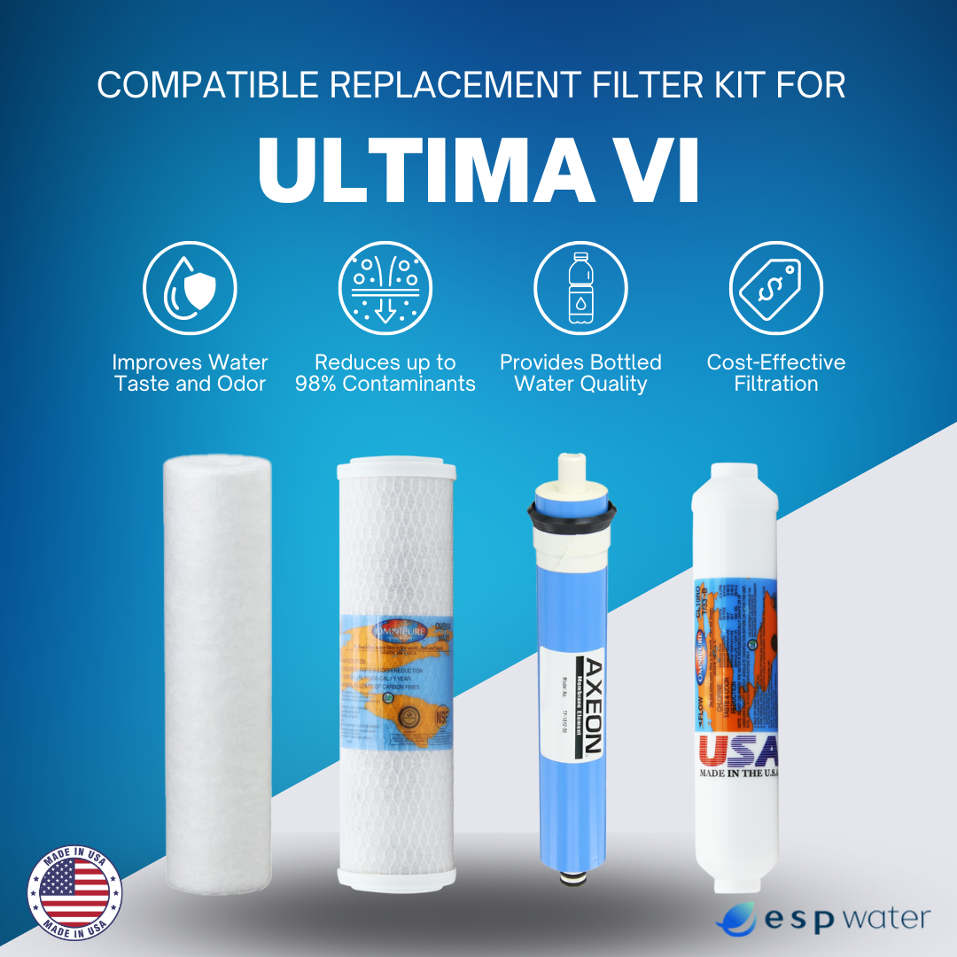 Replacement Filter Kit for the Ultima VI RO System with Membrane – ESP ...