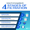 Vertex PT 4.0 RO Filter Replacement Kit with Membrane YSM-VERPT40 - ESP Water