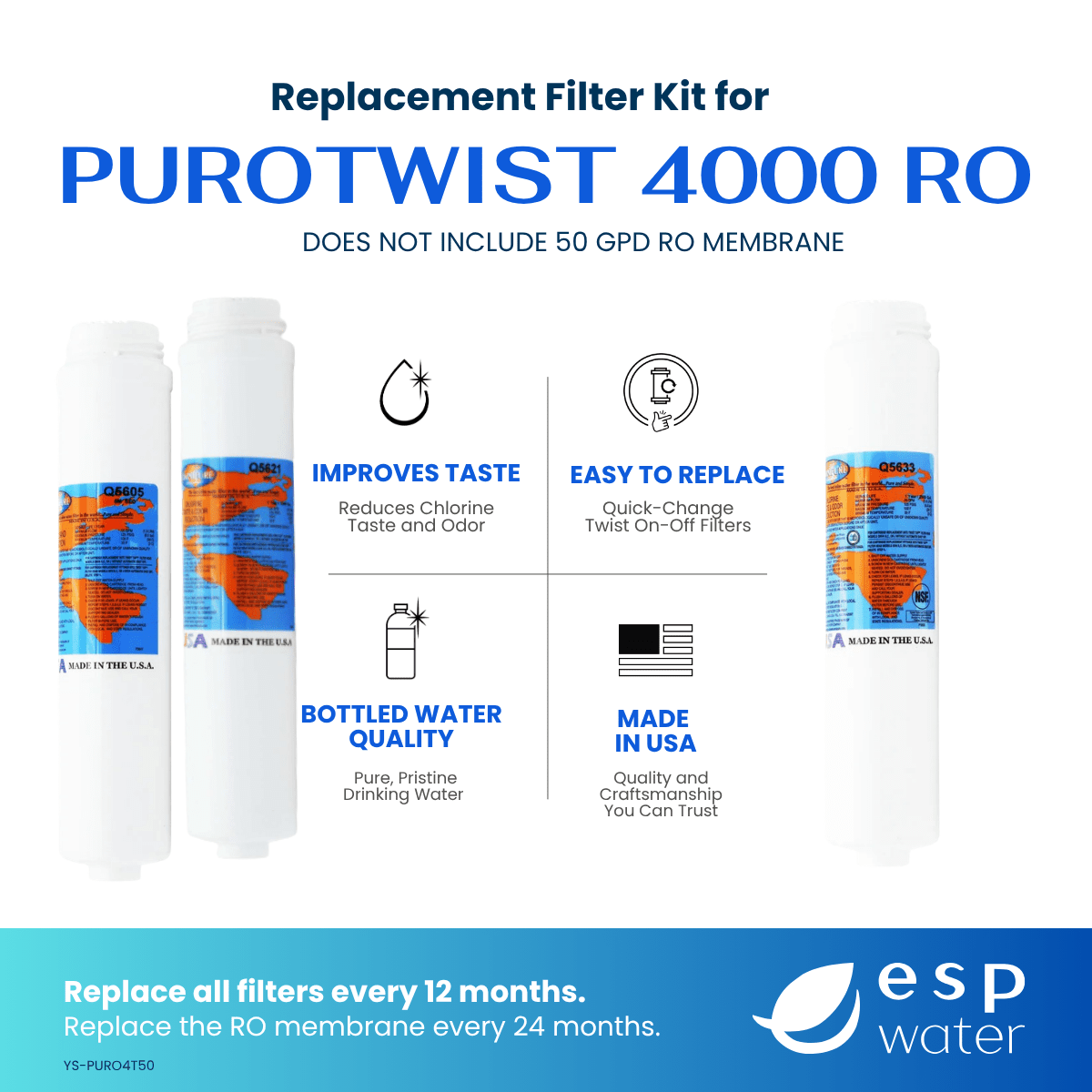 PuROTwist 4000 RO Replacement Filter Kit - Membrane Sold Separately YS-PURO4T50 - ESP Water