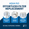 How to replace the Aqua Flo 41407002 quick-change carbon block filter in compatible RO systems
