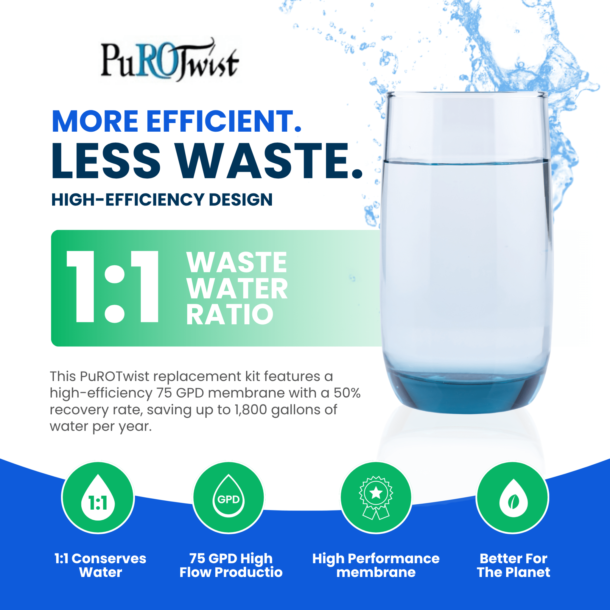 PuROTwist 4000 RO Filter Replacement Kit with 75 GPD Membrane YSM-PURO4T75 - ESP Water