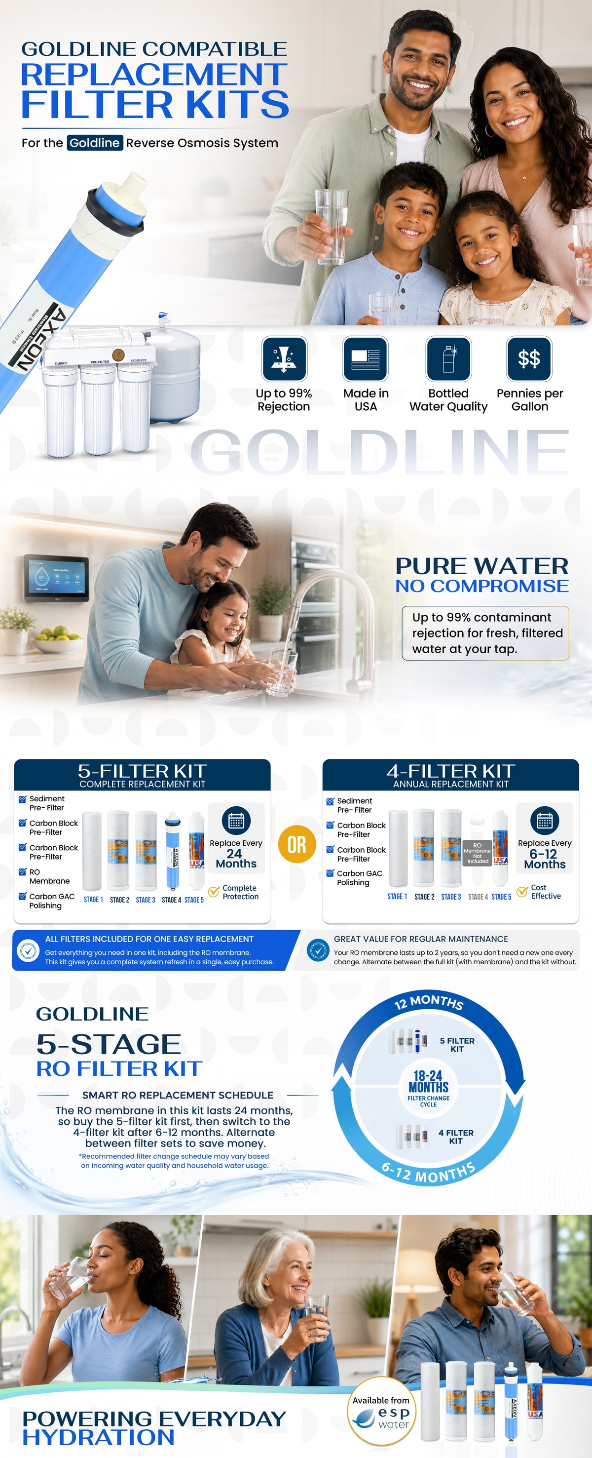 goldline ro filter kits compatible with goldline reverse osmosis drinking water system