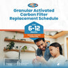 Omnipure CL10ROT33 inline granular activated carbon filter replacement schedule and maintenance guidance