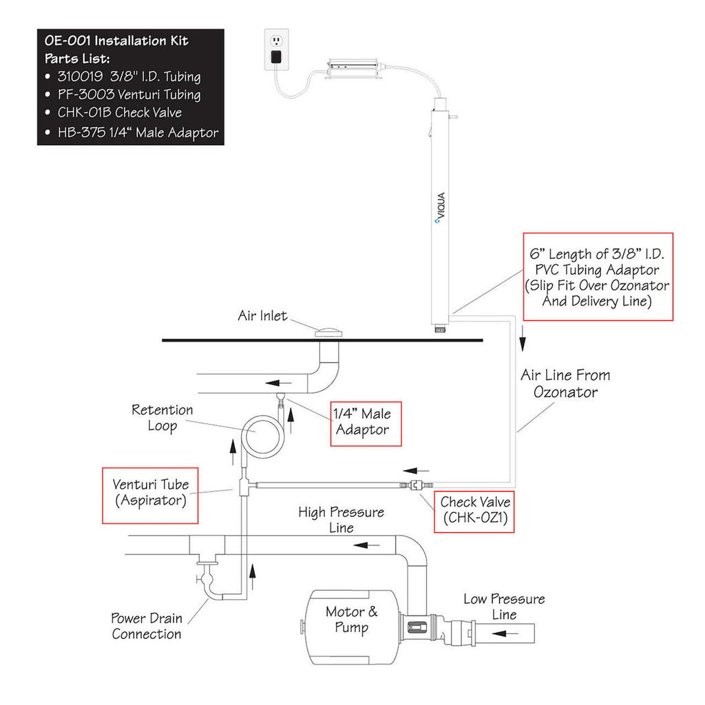 Viqua VIQUA OE-001 Air Venturi Installation Kit for S2Q-OZ OE-001